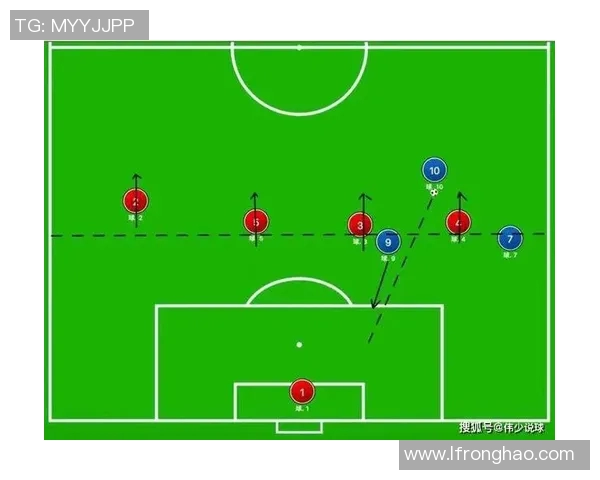 足球11人战术解析与团队协作的重要性探讨