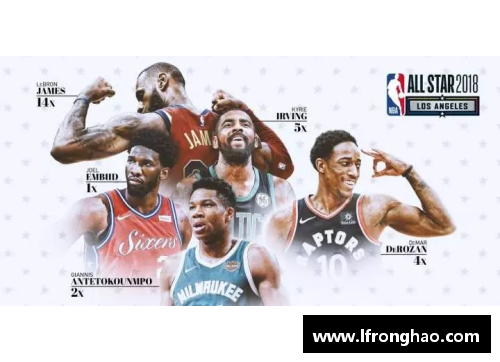 2015 NBA全明星投票：球迷力量与明星辉煌