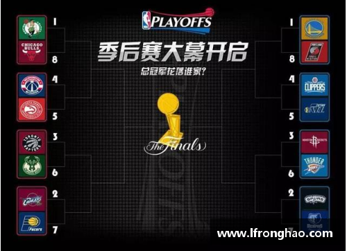 2017 NBA季后赛门票价格及购买指南