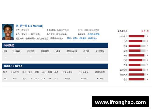 2012年NBA选秀全排名揭晓：新秀榜单深度解析与影响分析