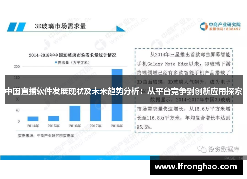 中国直播软件发展现状及未来趋势分析：从平台竞争到创新应用探索