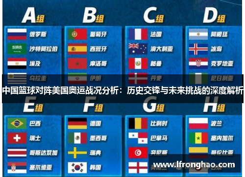 中国篮球对阵美国奥运战况分析：历史交锋与未来挑战的深度解析