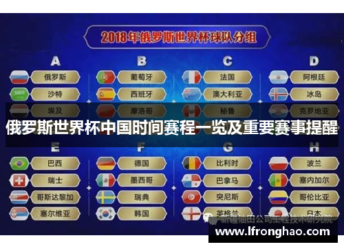 俄罗斯世界杯中国时间赛程一览及重要赛事提醒