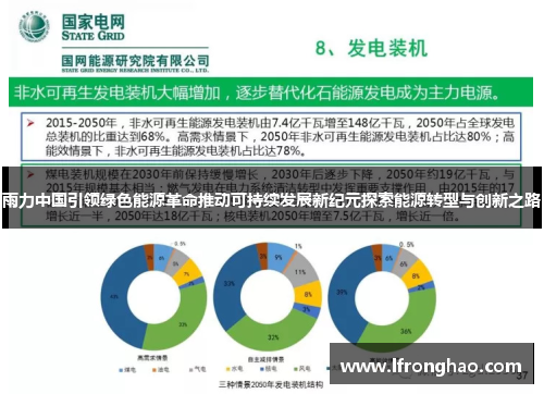 雨力中国引领绿色能源革命推动可持续发展新纪元探索能源转型与创新之路